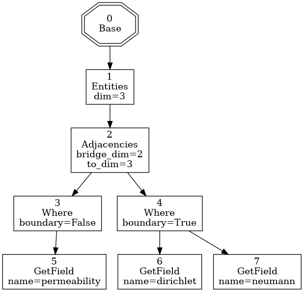 ../_images/tree_example.png